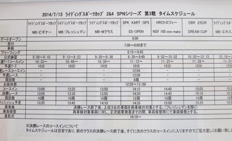 SPN 第3戦